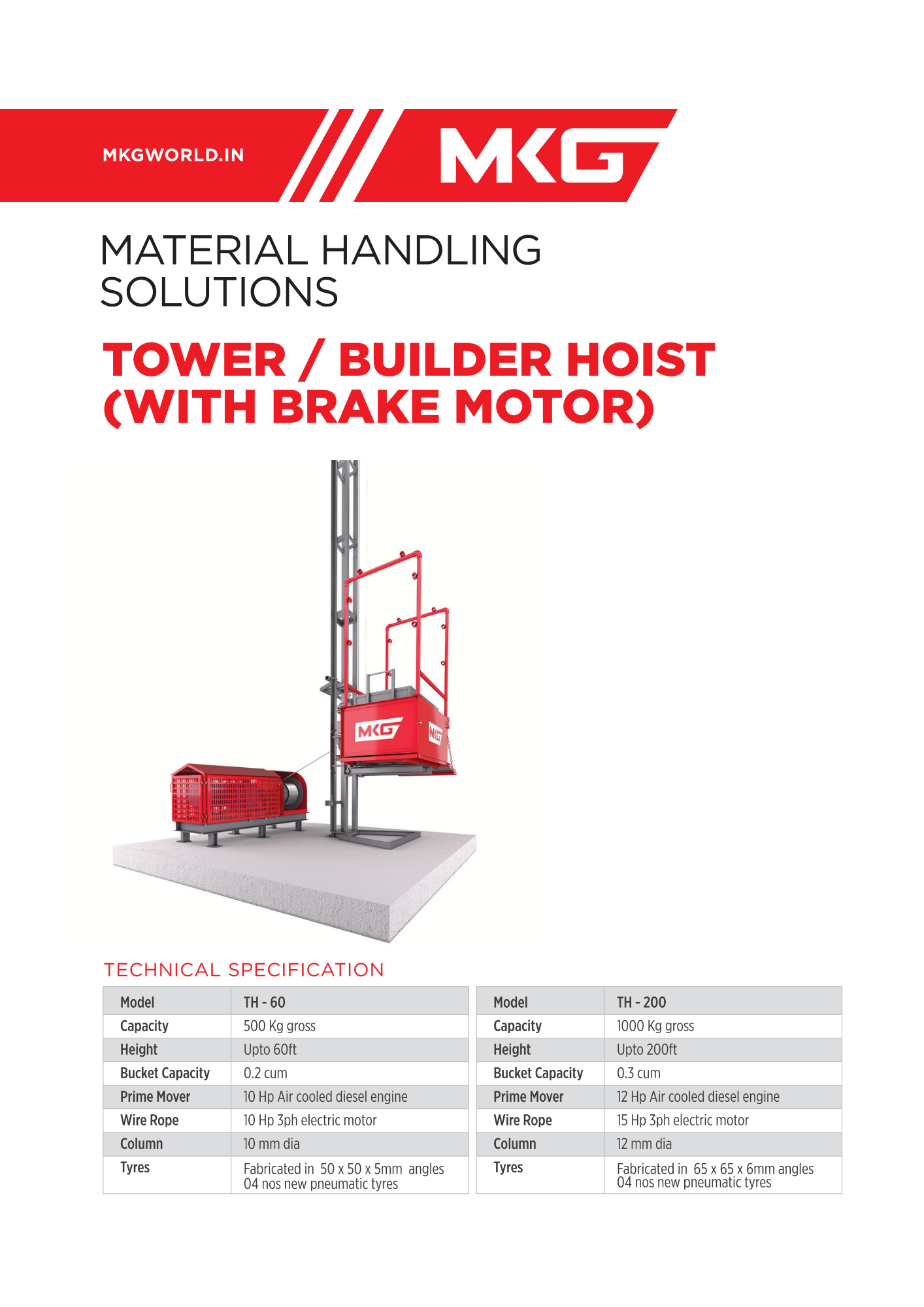 mkg-towe-builder-hoist infographics